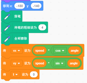 Scratch编程与物理-用Scratch学习“抛物运动”