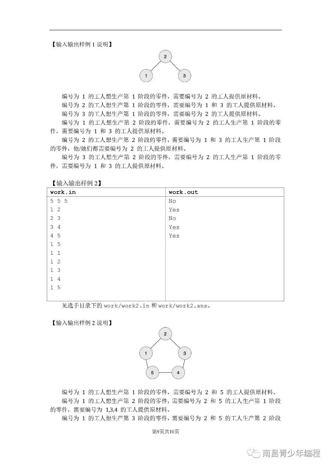 2019 年 CCF 非专业级软件能力认证入门级第二轮题目