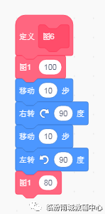 少儿创意编程（特36）scratch绘图等级考试40关