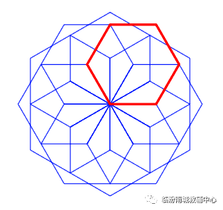 少儿创意编程（特40）scratch绘图等级考试40关5