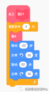 少儿创意编程（特38）scratch绘图等级考试40关3