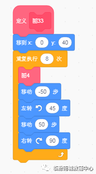 少儿创意编程(特39)scratch绘图等级考试40关4 少儿创意编程(特39)scratch绘图等级考试40关4