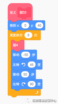 少儿创意编程（特39）scratch绘图等级考试40关4