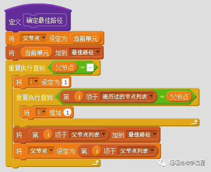 自动走迷宫(4)--广度优先算法 自动走迷宫(4)--广度优先算法