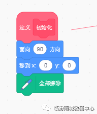 少儿创意编程（特36）scratch绘图等级考试40关