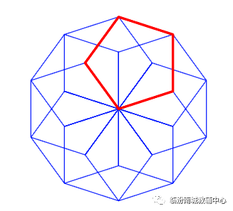 少儿创意编程(特39)scratch绘图等级考试40关4 少儿创意编程(特39)scratch绘图等级考试40关4