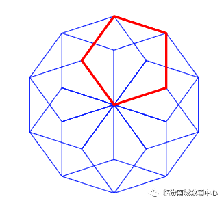 少儿创意编程（特39）scratch绘图等级考试40关4