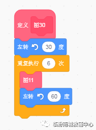 少儿创意编程（特39）scratch绘图等级考试40关4