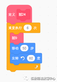 少儿创意编程（特38）scratch绘图等级考试40关3