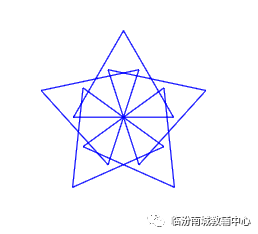 少儿创意编程(特39)scratch绘图等级考试40关4 少儿创意编程(特39)scratch绘图等级考试40关4