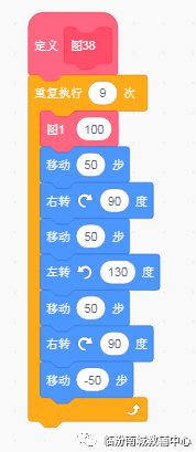 少儿创意编程（特40）scratch绘图等级考试40关5