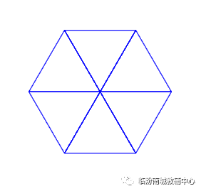 少儿创意编程（特37）scratch绘图等级考试40关2