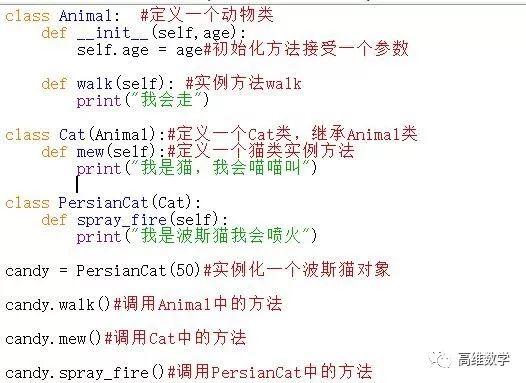 python青少年编程第三季——09、继承父类的父类和多态的实现