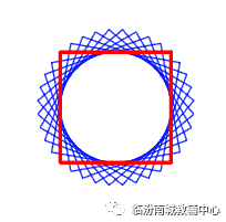 少儿创意编程(特40)scratch绘图等级考试40关5 少儿创意编程(特40)scratch绘图等级考试40关5