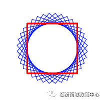 少儿创意编程（特40）scratch绘图等级考试40关5