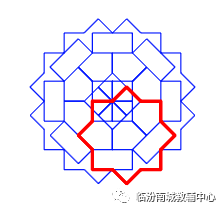 少儿创意编程（特40）scratch绘图等级考试40关5