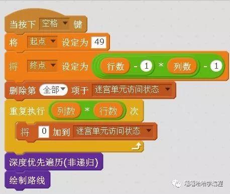 自动走迷宫(2)--深度优先(非递归)算法 自动走迷宫(2)--深度优先(非递归)算法
