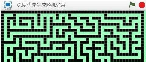 生成随机迷宫(2)--深度优先(递归回溯)算法