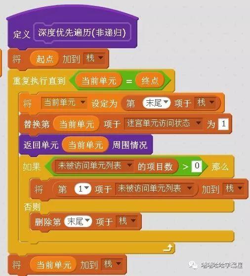 自动走迷宫(2)--深度优先(非递归)算法 自动走迷宫(2)--深度优先(非递归)算法