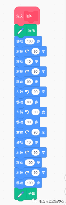 少儿创意编程（特36）scratch绘图等级考试40关