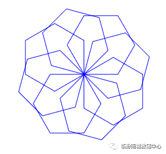 少儿创意编程（特38）scratch绘图等级考试40关3