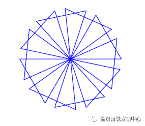 少儿创意编程（特38）scratch绘图等级考试40关3