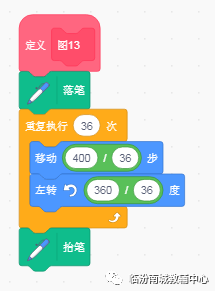 少儿创意编程（特37）scratch绘图等级考试40关2