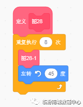 少儿创意编程（特39）scratch绘图等级考试40关4