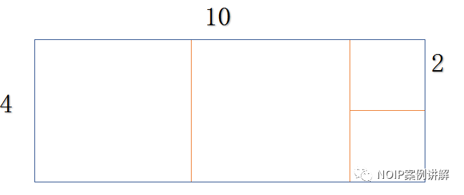 2019北京青少年信息学科普日活动朝阳区选拔赛小学组第5题—square