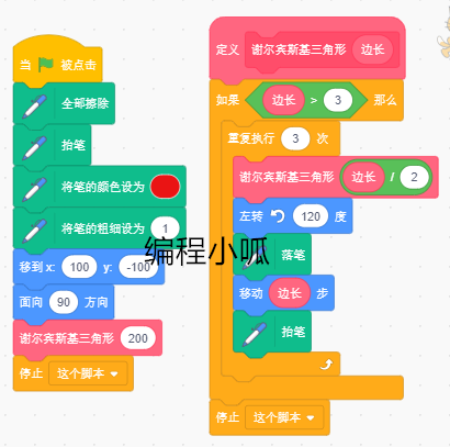 编程与数学:用Scratch探究几何分形 编程与数学:用Scratch探究几何分形