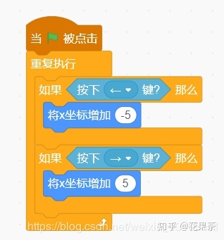 scratch实现猴子接苹果 scratch实现猴子接苹果
