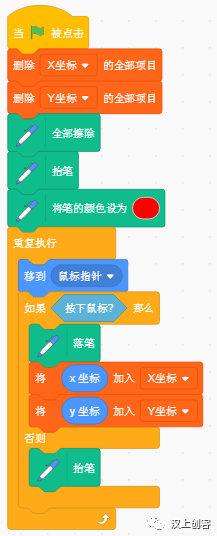 Scratch编程基础课第二十三讲：按图所骥列表的应用