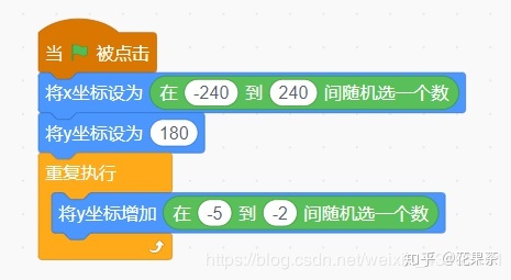 scratch实现猴子接苹果