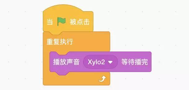 电脑打字口诀背熟了吗？编个键盘打字游戏练手速