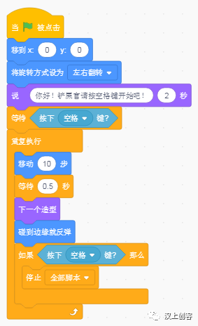Scratch编程基础课第十一讲：一切行动听指挥（1）