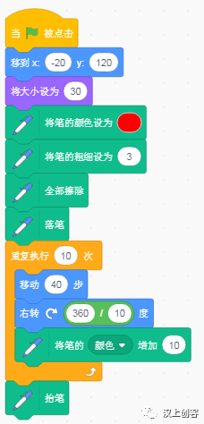 Scratch编程基础课第十七讲：画正多边形