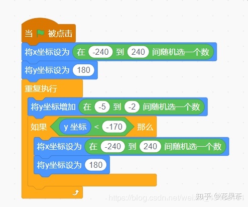 scratch实现猴子接苹果 scratch实现猴子接苹果