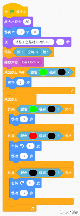 Scratch编程基础课第十四讲：循迹小车