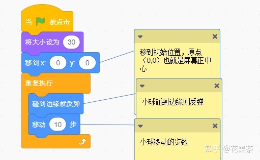 scratch实现弹跳小球2 scratch实现弹跳小球2