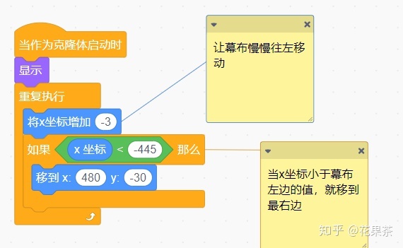 scratch实现LED、背景跑马灯的效果