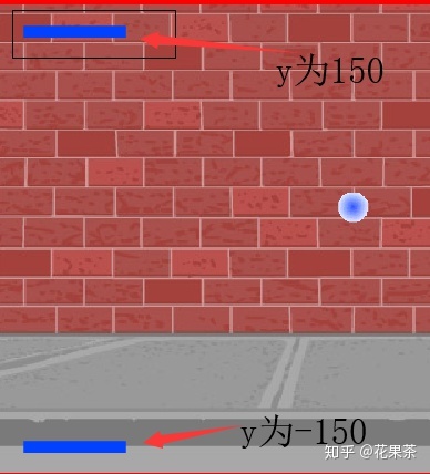 scratch实现弹跳小球2 scratch实现弹跳小球2