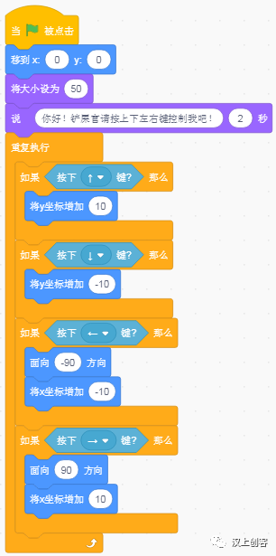 Scratch编程基础课第十一讲：一切行动听指挥（1）