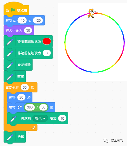 Scratch编程基础课第十八讲：利用画正多边形方法画圆