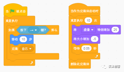 Scratch编程基础课第二十一讲：分身术“克隆”（2）