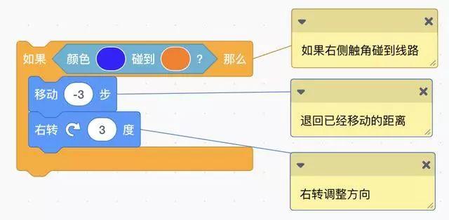 Scratch少儿编程零基础入门课程(九)