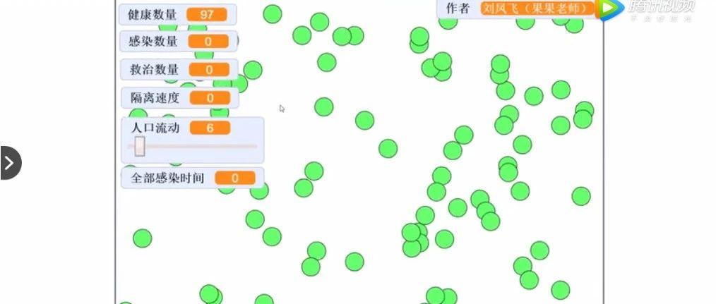 第二五九课 Scratch模拟疫情病毒传播