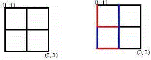 信息学奥赛题库- 【例4-8】格子游戏