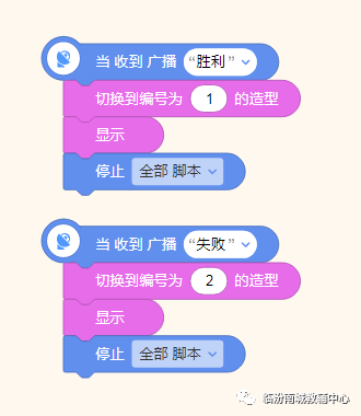少儿创意编程(特46)2019NCT图形化编程二级模拟题(下) 少儿创意编程(特46)2019NCT图形化编程二级模拟题(下)