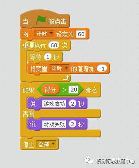 少儿创意编程(特55)功能多多的变量(下) 少儿创意编程(特55)功能多多的变量(下)