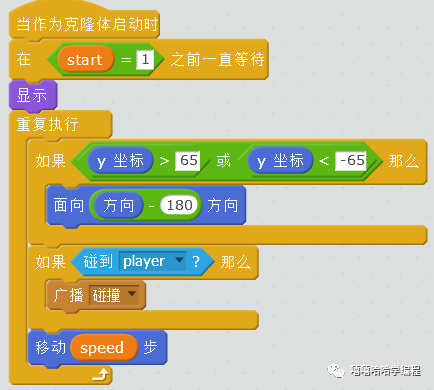 用scratch制作<最难小游戏>(二)